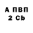 Метадон VHQ IgarOBM